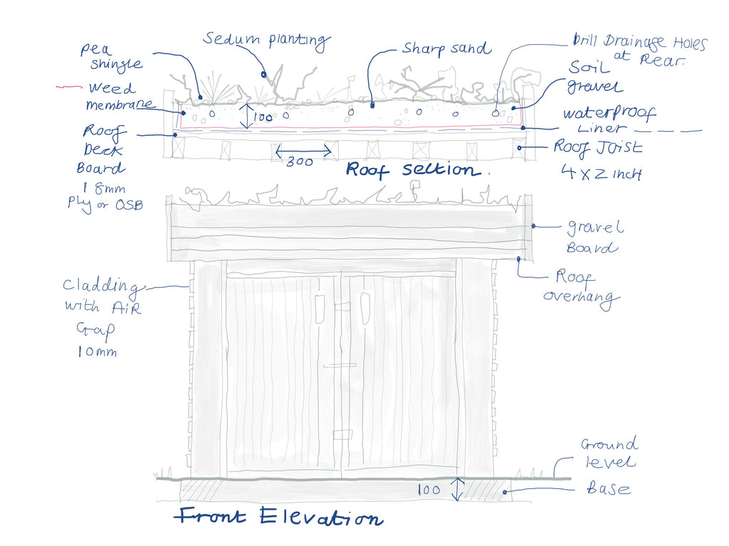 Digital Landscaping Guide - How to Build a Green Roof Refuse Store - PDF Download
