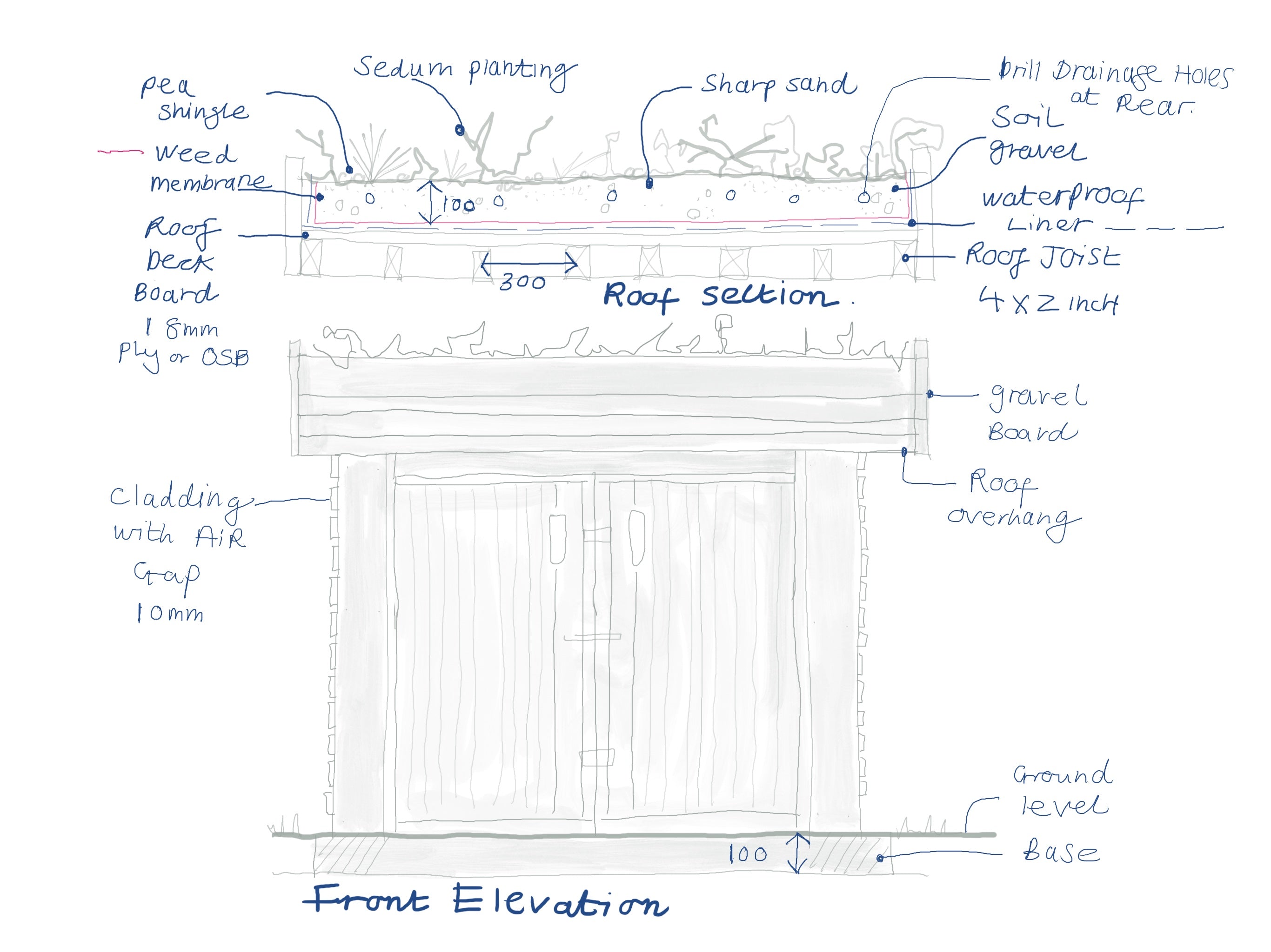 Digital Landscaping Guide - How to Build a Green Roof Refuse Store - PDF Download