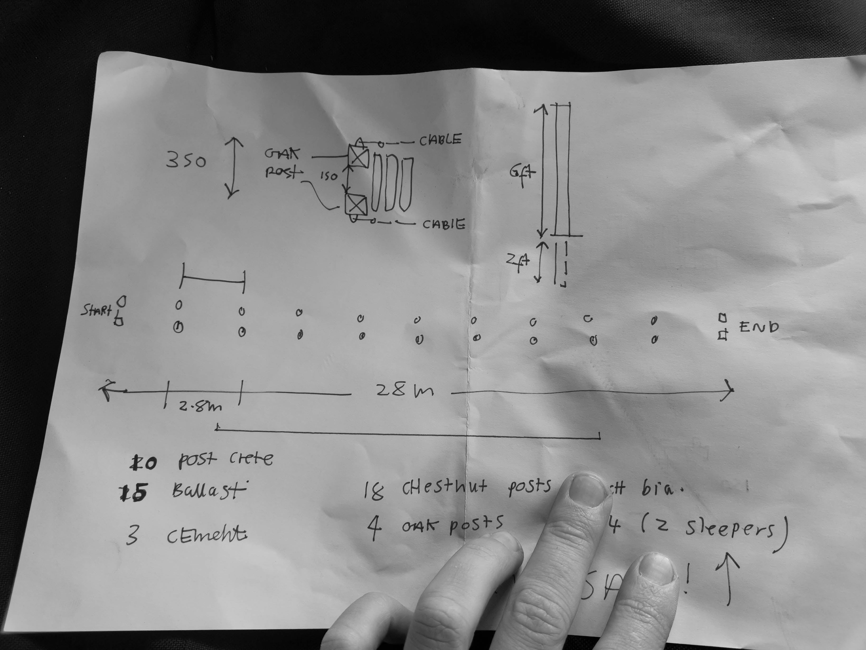 Digital Landscaping Guide - How to Build a Feature Log Wall - PDF Download